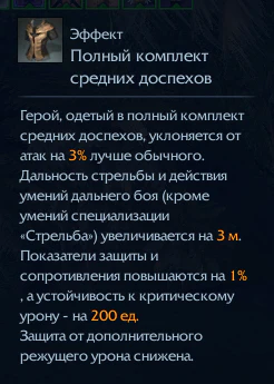Полный комплект средних доспехов
