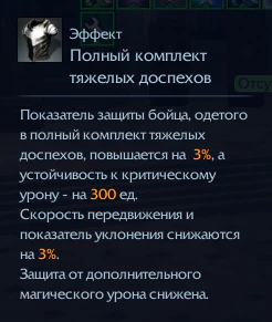 Полный комплект тяжелых доспехов